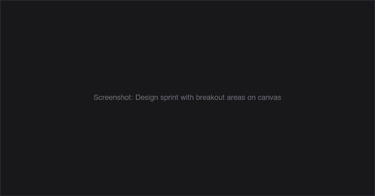 Design sprint with breakout areas laid out on infinite canvas